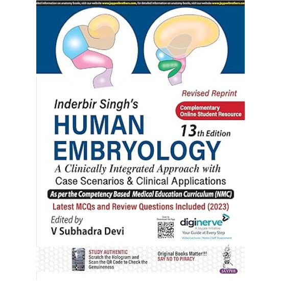 Inderbir singh's human embryology