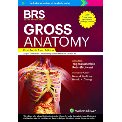 Brs gross anatomy