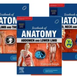 Textbook of anatomy 3 volume set