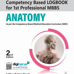 Competency Based Logbook For 1St Professional Mbbs Anatomy