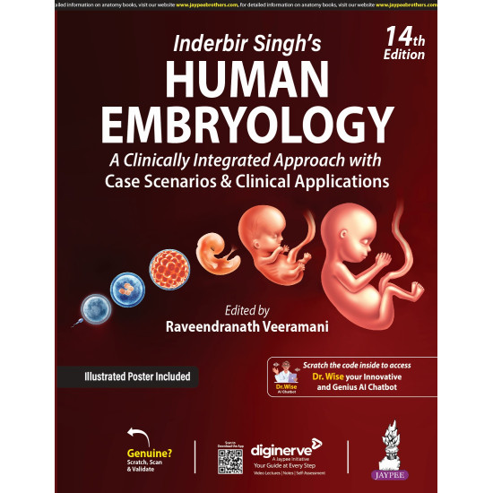 Inderbir Singh's Human Embryology