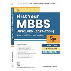 First year MBBS unsolved (2023-2004)